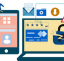 How to Protect Your Organization From Callback Phishing