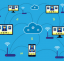 Cloud Computing for Small Businesses