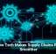 How Tech Makes Supply Chains Run Smoother