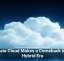 Private Cloud Makes a Comeback in the Hybrid Era
