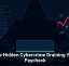 The Hidden Cybercrime Draining Your Paycheck