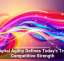 Digital Agility Defines Today&rsquo;s True Competitive Strength